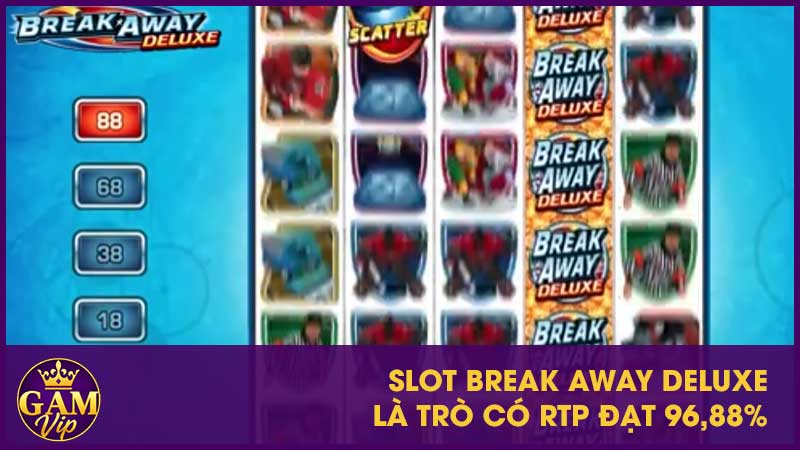 Slot Break Away Deluxe là trò có RTP đạt 96,88%